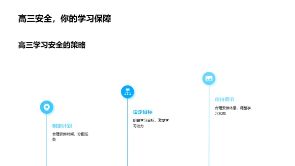 高三安全盾