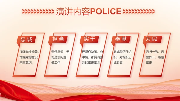 红色大气警察公安表彰大会动态PPT模板