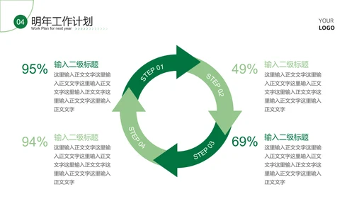 绿色商务风简约总结汇报PPT模板