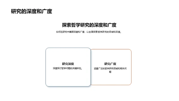 哲学实践的力量