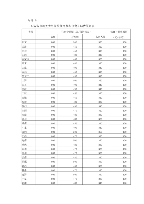 差旅费标准0.docx