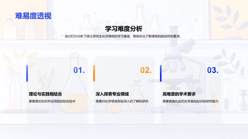 硕士化学课程导览PPT模板