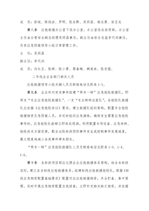 建设有限公司应急救援管理办法模板.docx