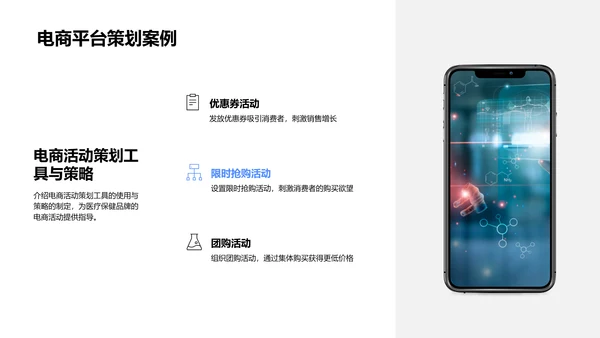 提升医保品牌电商销售PPT模板