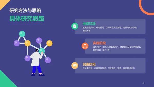紫色多色扁平简约教育通用毕业答辩PPT