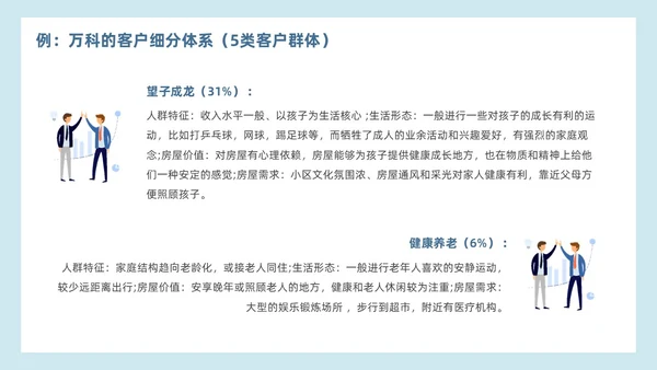 简约蓝色效果客户细分客户关系管理营销策划PPT模板