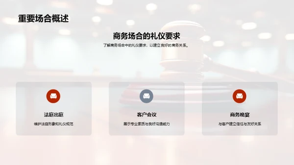 法律业商务礼仪解析