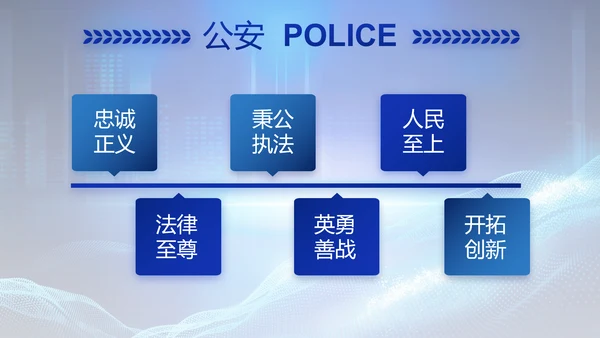蓝色公安警察年终工作总结汇报PPT