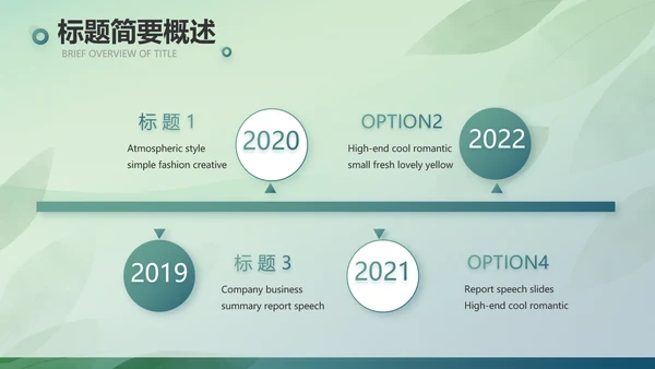 绿色清新春天春季旅游电子相册PPT