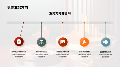 半年营销策略梳理与预判