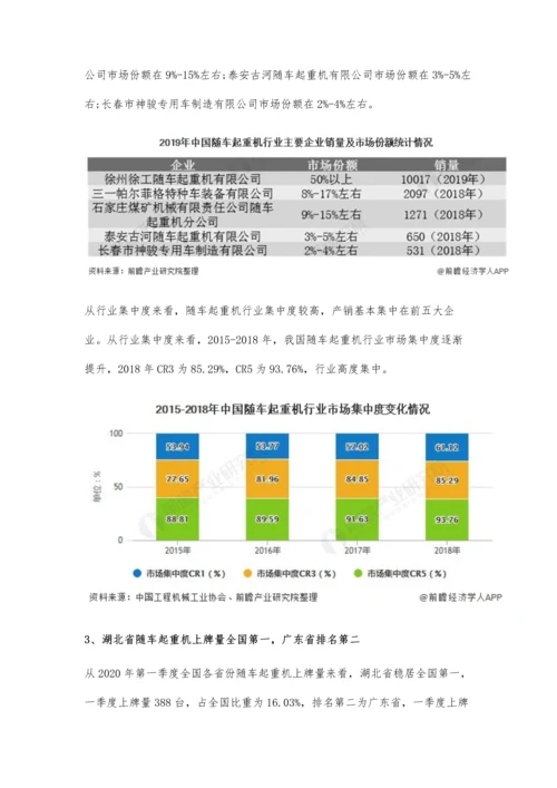 中国随车起重机行业市场现状及竞争格局分析-五大企业销量比重超90以上.docx