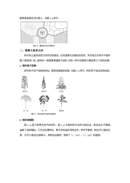 园林制图教案02项目二园林要素表现