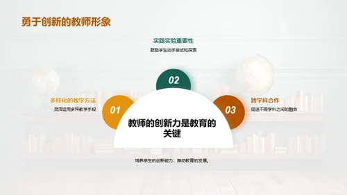 教师角色的转变与提升