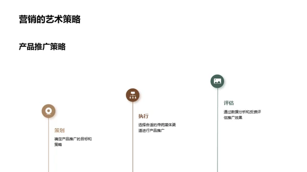 传统媒体的新生