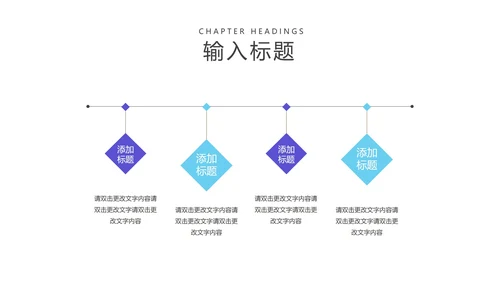 白色扁平风工作总结汇报PPT模板