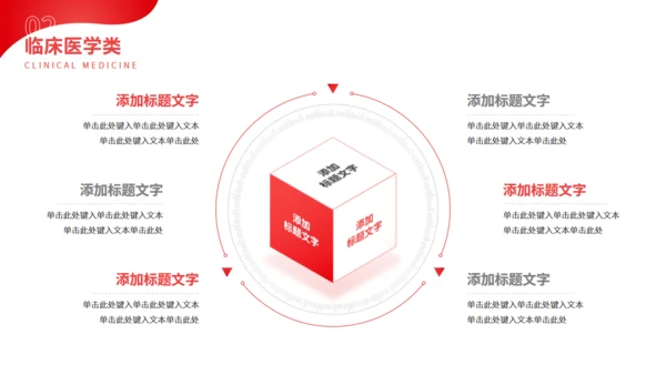 大学医科专业知识分享通用PPT模板