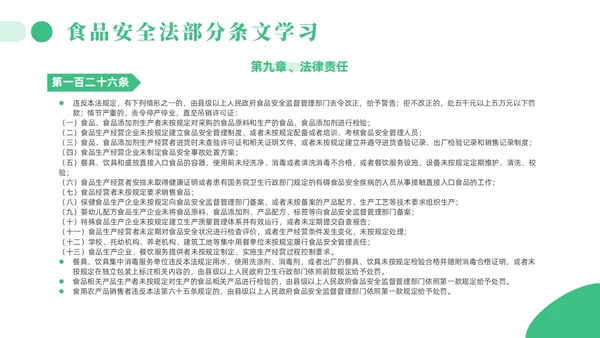 绿色简约风解读食品安全法培训课件全国食品安全法宣传周