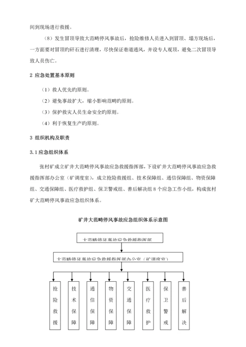 矿井大范围停风事故专项应急全新预案.docx