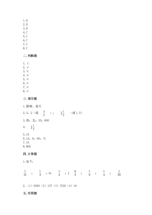 小学六年级上册数学期末测试卷及答案（各地真题）.docx