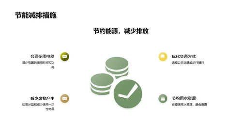 绿色校园行动计划