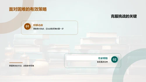 数学学习之路