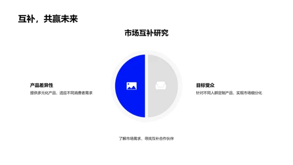 母亲节市场解析PPT模板