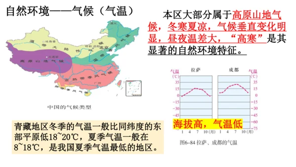 人教版（人文地理）下册5.4.1 海拔最高的牧区 课件