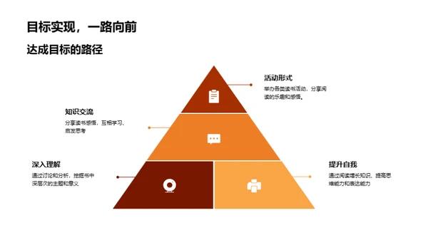 阅读助力成长