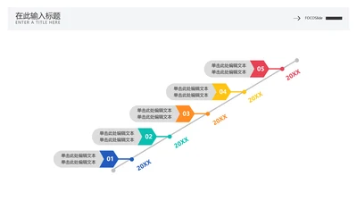 简约风流程时间轴5项PPT内容页