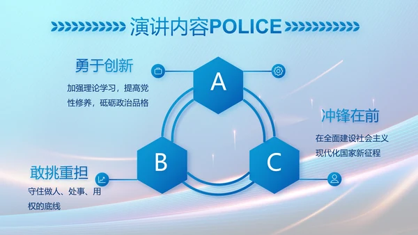 蓝色大气民警工作总结汇报PPT动态模板