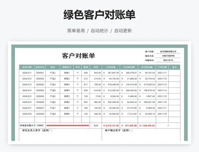 绿色客户对账单