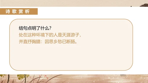 黄色中国风语文初一诗词课件PPT模板