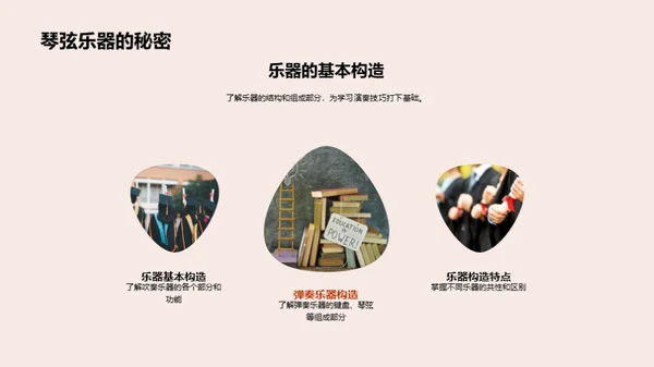 乐器演奏全攻略