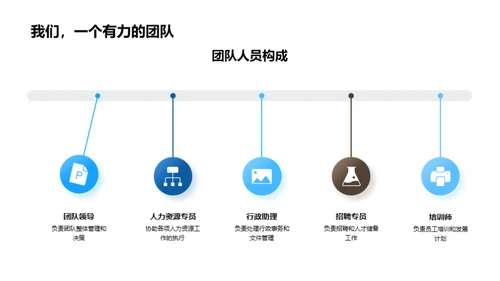 人资行政团队盛典