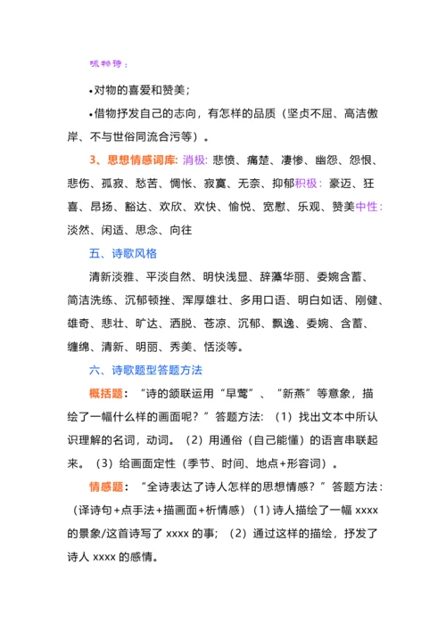 中考语文古诗鉴赏知识点专题.docx