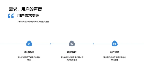 游戏娱乐的科技新纪元