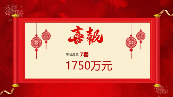 红色喜庆简约企业销售喜报战报捷报PPT