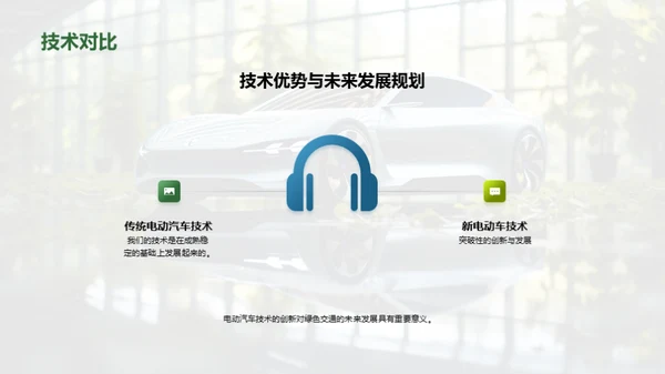 电动汽车：绿色未来