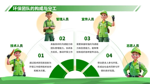 插画风环保工作者的宣传与实践PPT模板