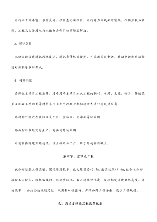 路基单位工程施工组织设计.docx