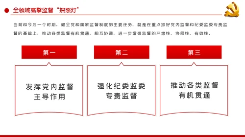 健全完善党和国家监督体系党内监督PPT