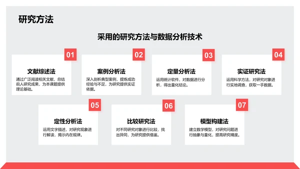红色商务风毕业论文中期研究成果展示PPT模板