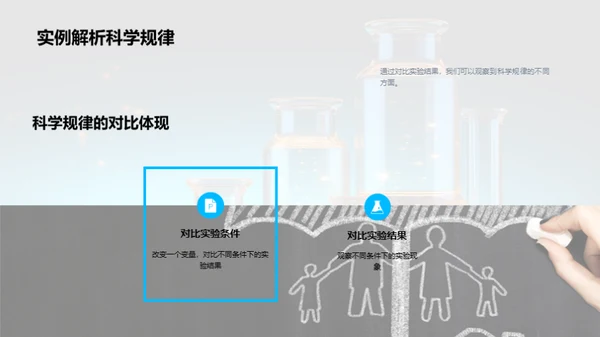 科学实验探索之旅