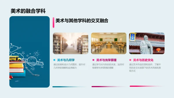 探索美术世界