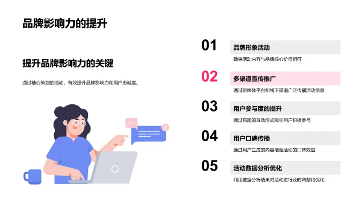 感恩节营销实战PPT模板