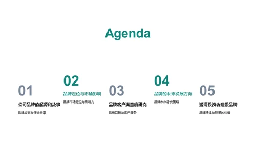 品牌之路：发展与策略