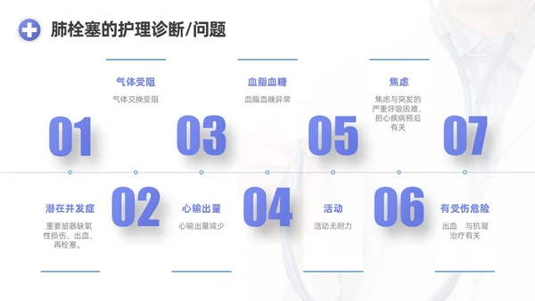 蓝紫渐变商务实拍风肺栓塞护理查房医疗培训PPT模板