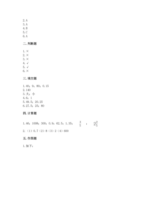 人教版六年级下册数学期末测试卷【模拟题】.docx