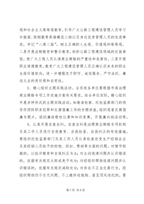 公路管理局治理商业贿赂专项工作交流材料.docx