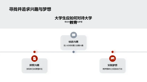 大学教育的未来展望